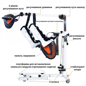 Тренажер реабілітаційний для рук та ніг OSD-K2002 електричний
