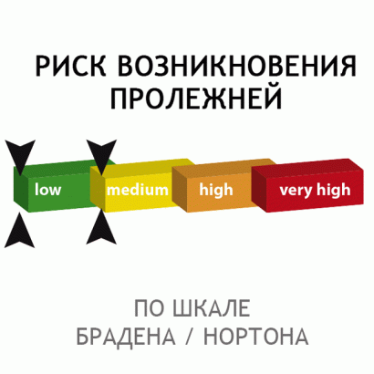 Матрац «Basic Reflex» з чохлом OSD-Basic-Reflex+
