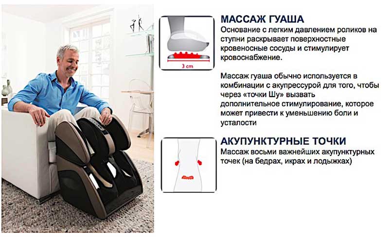 Массажер для ног Casada Canoo V