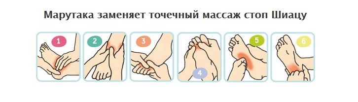 Массажер для ног MARUTAKA (Марутака)