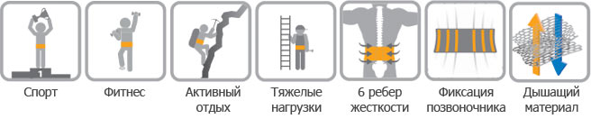 Ортопедичний корсет US MEDICA
